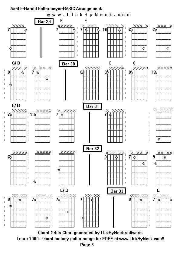 Chord Grids Chart of chord melody fingerstyle guitar song-Axel F-Harold Faltermeyer-BASIC Arrangement,generated by LickByNeck software.